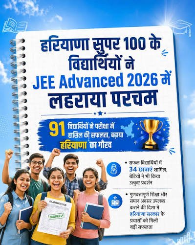 नीट 2026 में हरियाणा ‘सुपर-100’ का रहा ऐतिहासिक प्रदर्शन-शिक्षा मंत्री महीपाल ढांडा