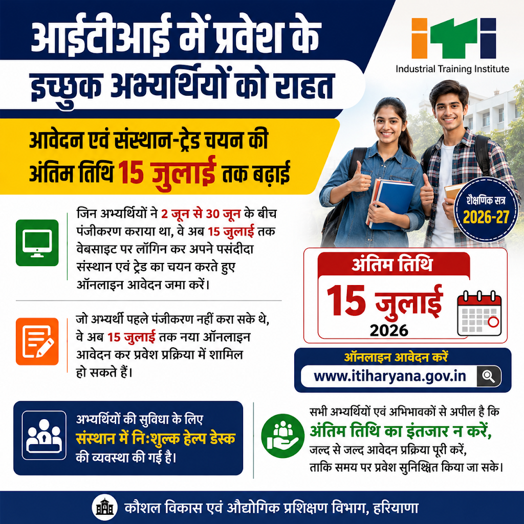 *आईटीआई में दाखिले के लिए ऑनलाइन पंजीकरण की अंतिम तिथि 15 जुलाई तक बढ़ी*